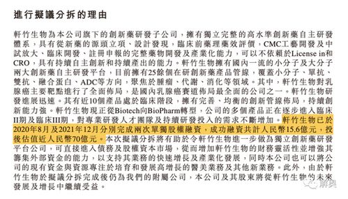 軒竹生物IPO迷霧 巨額虧損轉(zhuǎn)嫁、估值飆升與技術(shù)轉(zhuǎn)讓迷局